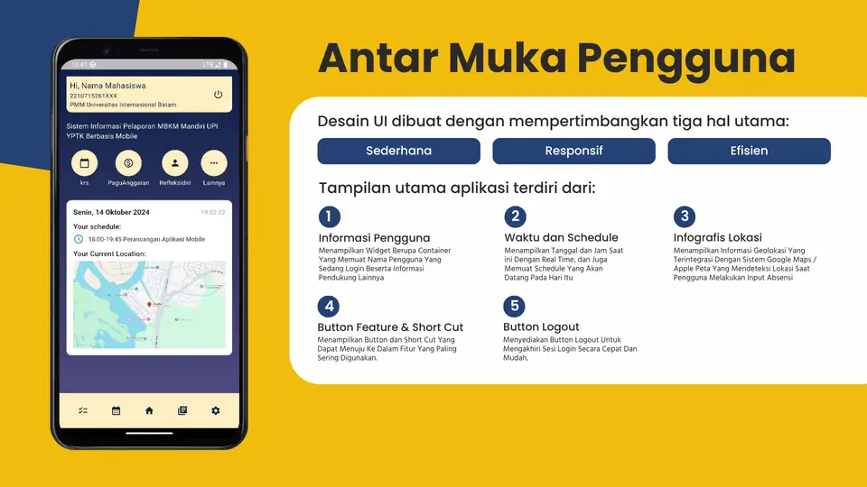 Dokumentasi Aplikasi Mobile MBKM Report 6