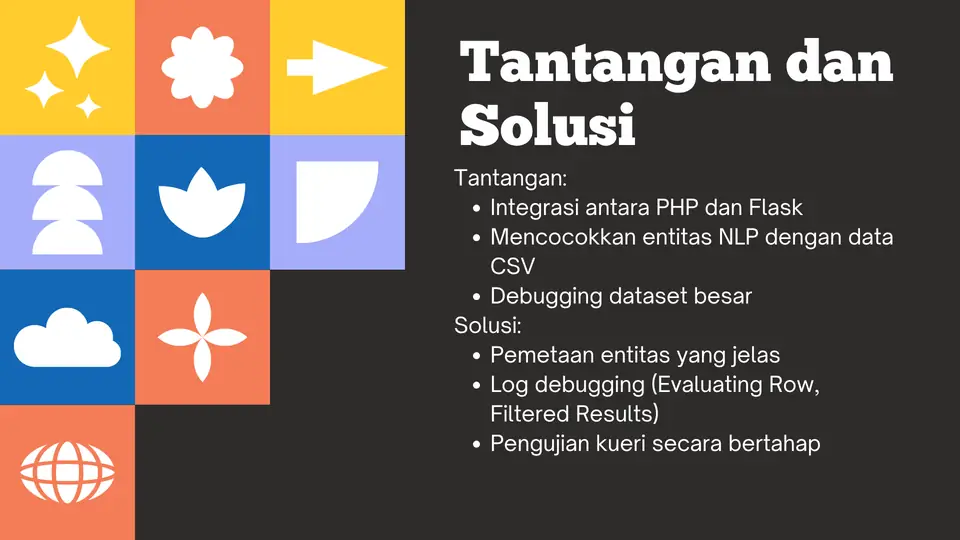 Dokumentasi AI Chatbot Akreditasi Universitas Internasional Batam 10