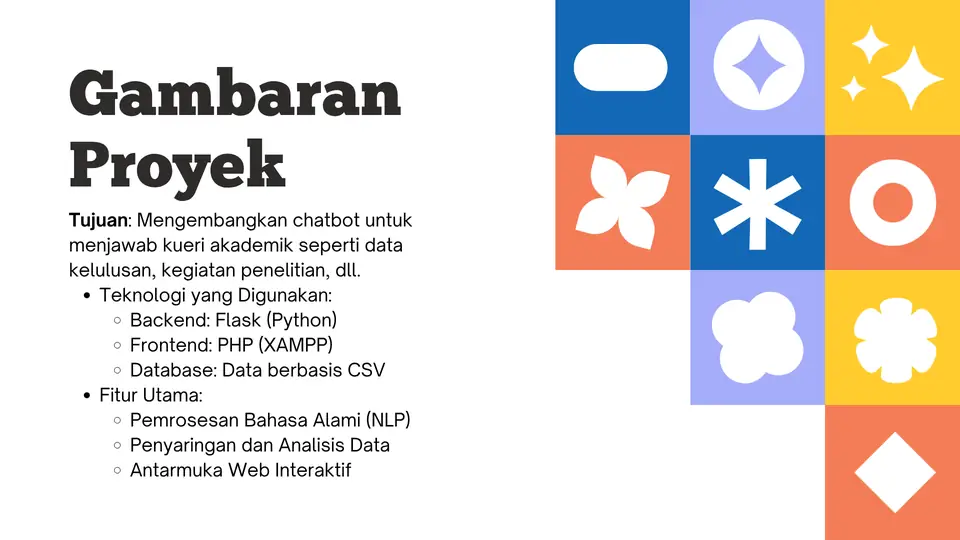 Dokumentasi AI Chatbot Akreditasi Universitas Internasional Batam 2