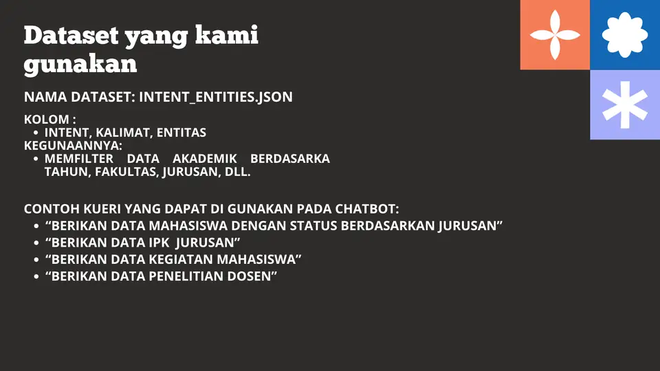Dokumentasi AI Chatbot Akreditasi Universitas Internasional Batam 4