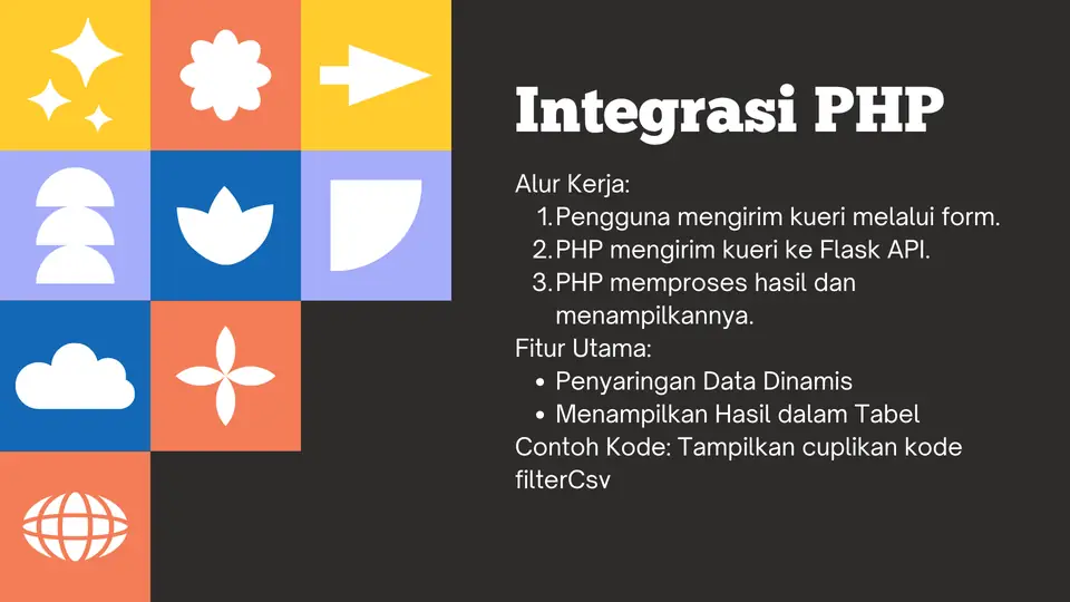 Dokumentasi AI Chatbot Akreditasi Universitas Internasional Batam 8