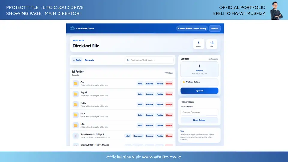 Dokumentasi Lito Cloud Drive 2