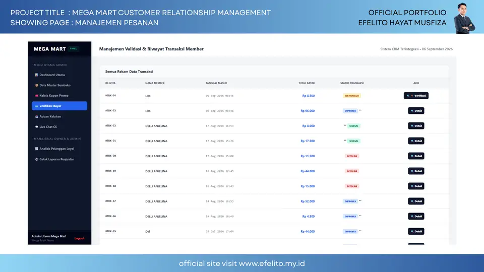 Dokumentasi Mega Mart Customer Relationship Management 11