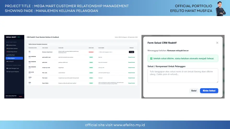 Dokumentasi Mega Mart Customer Relationship Management 13