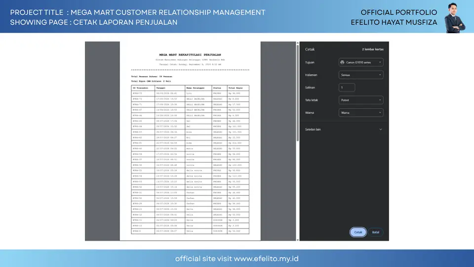 Dokumentasi Mega Mart Customer Relationship Management 16