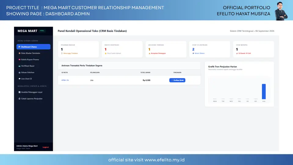 Dokumentasi Mega Mart Customer Relationship Management 8