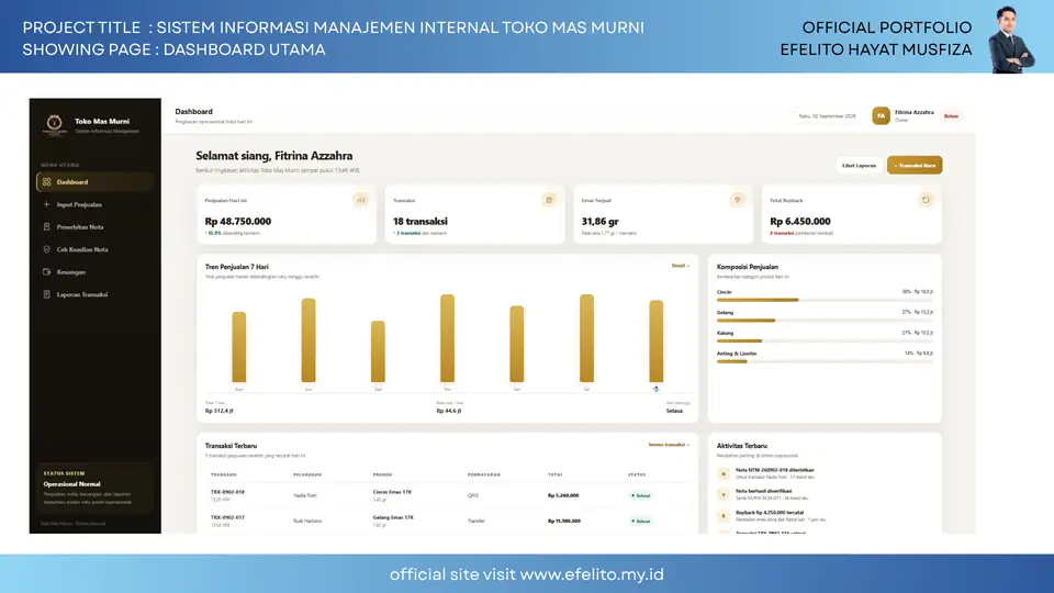Dokumentasi Sistem Informasi Manajemen Internal Toko Mas Murni 2