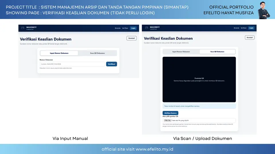 Dokumentasi SIMANTAP — Manajemen Arsip & Tanda Tangan Pimpinan 2