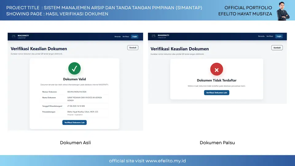 Dokumentasi SIMANTAP — Manajemen Arsip & Tanda Tangan Pimpinan 3
