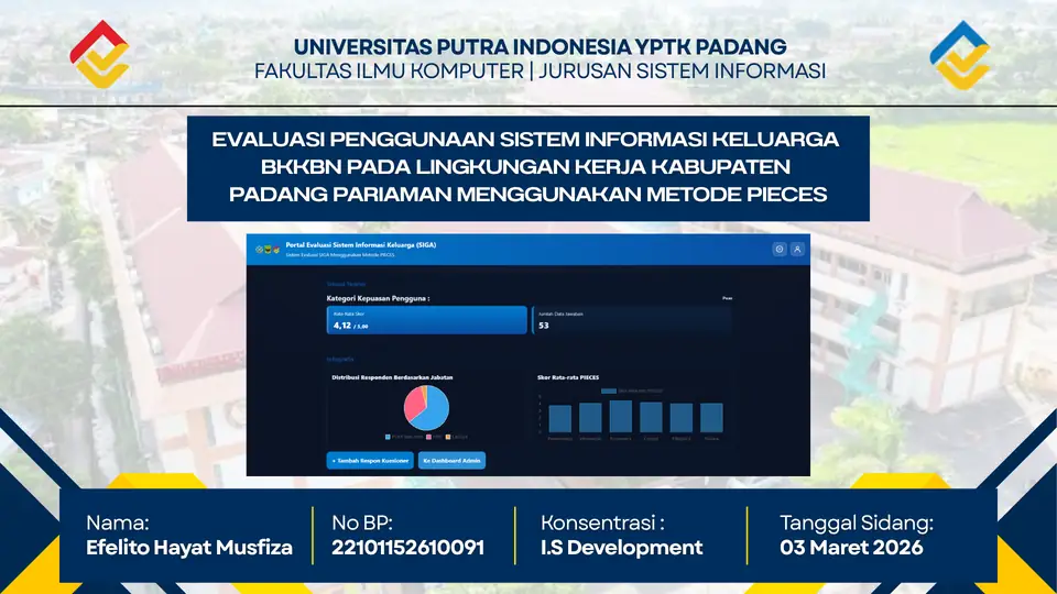 Dokumentasi Sistem Evaluasi Kinerja SIGA BKKBN 1