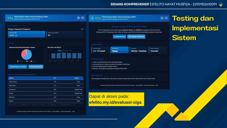 Dokumentasi Sistem Evaluasi Kinerja SIGA BKKBN 5