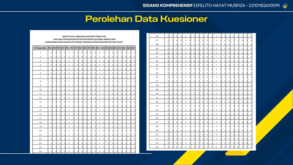 Dokumentasi Sistem Evaluasi Kinerja SIGA BKKBN 7