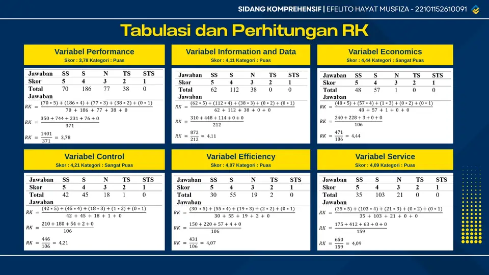 Dokumentasi Sistem Evaluasi Kinerja SIGA BKKBN 8