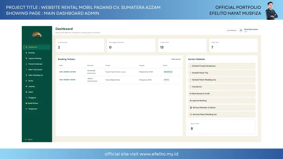 Dokumentasi Website Rental Mobil Padang CV. Sumatera Azzam 13