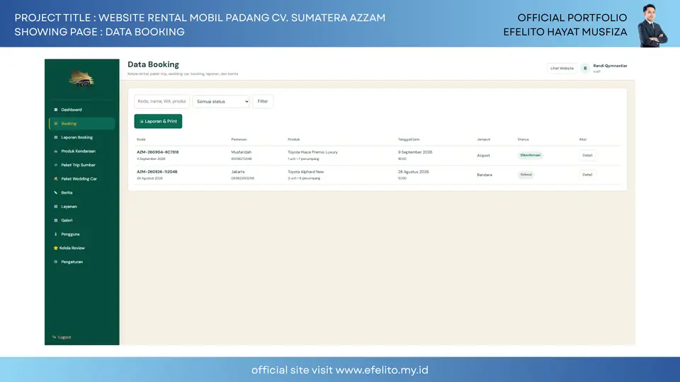 Dokumentasi Website Rental Mobil Padang CV. Sumatera Azzam 14