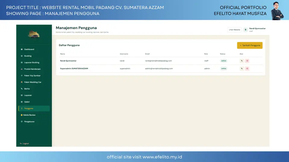 Dokumentasi Website Rental Mobil Padang CV. Sumatera Azzam 22